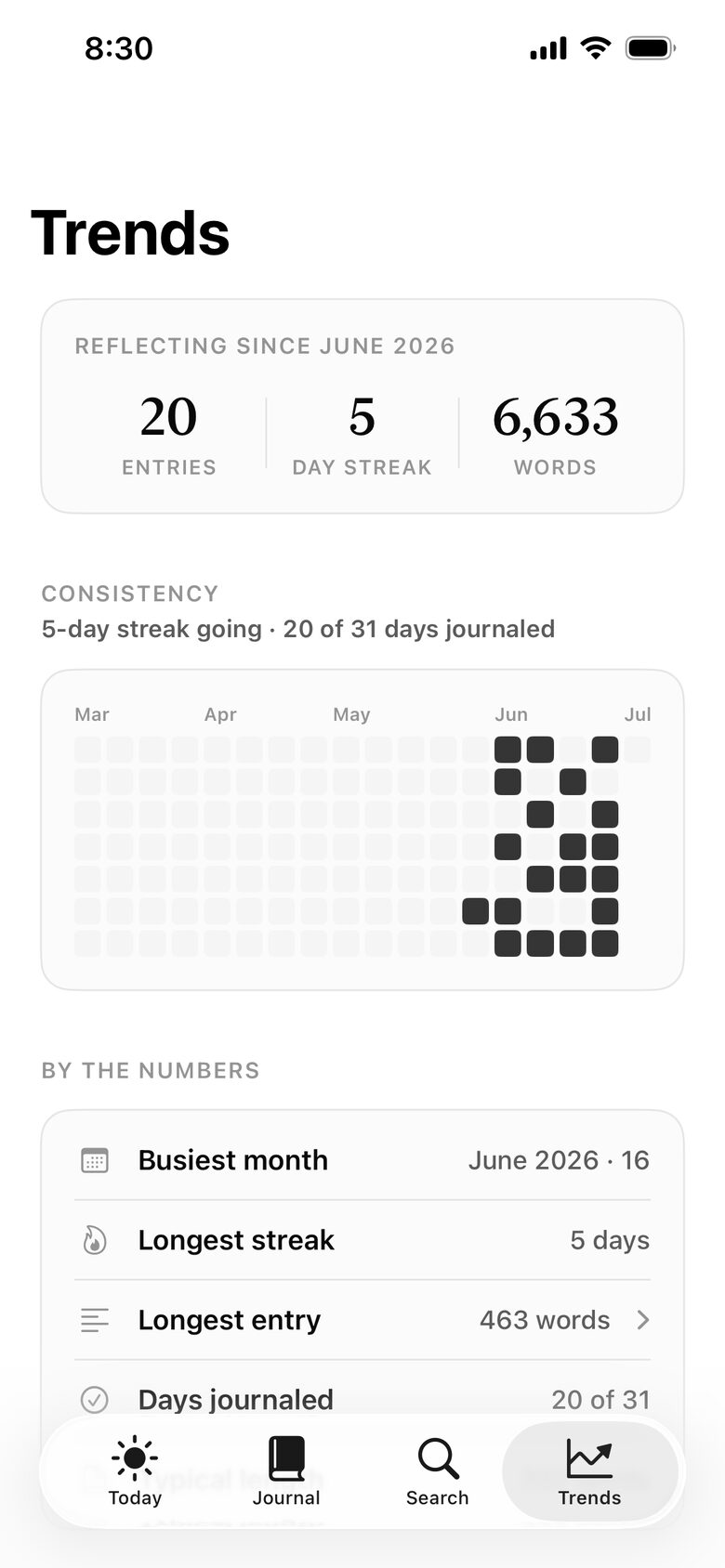The Trends screen showing entry count, a day streak, and a consistency heatmap.